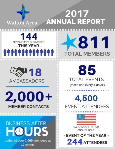 1_gallery Annual Report pg 1