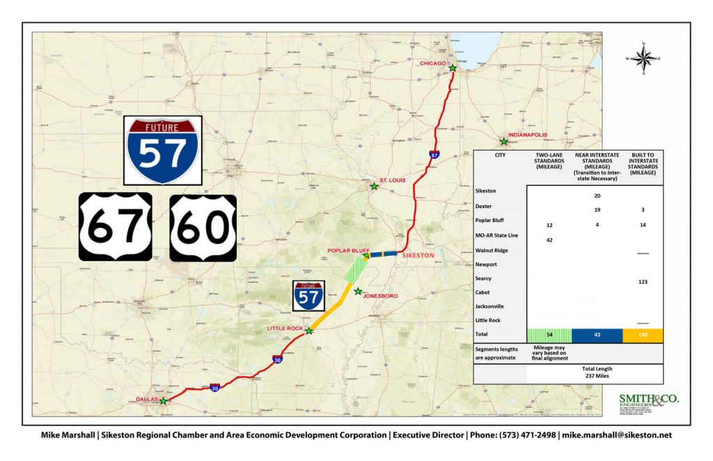 Economic Development Sikeston Regional Chamber & Area Economic