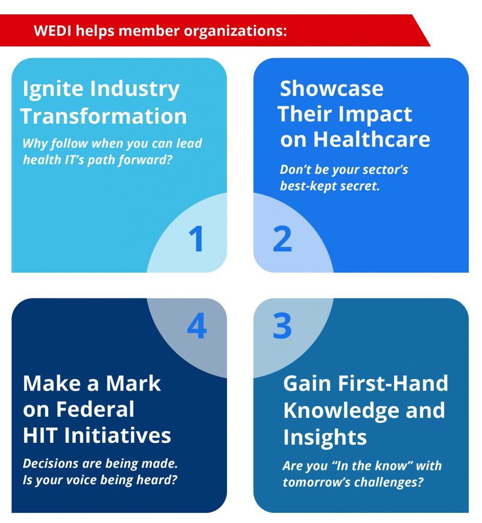 wedi-member-benefits-graphic wedi-member-benefits-graphic