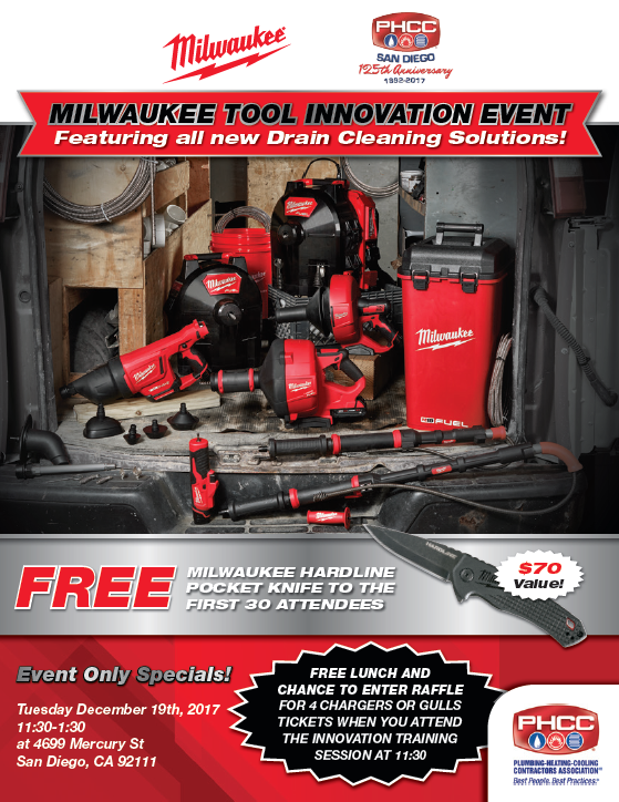 MIlwaukee Tool Innovation