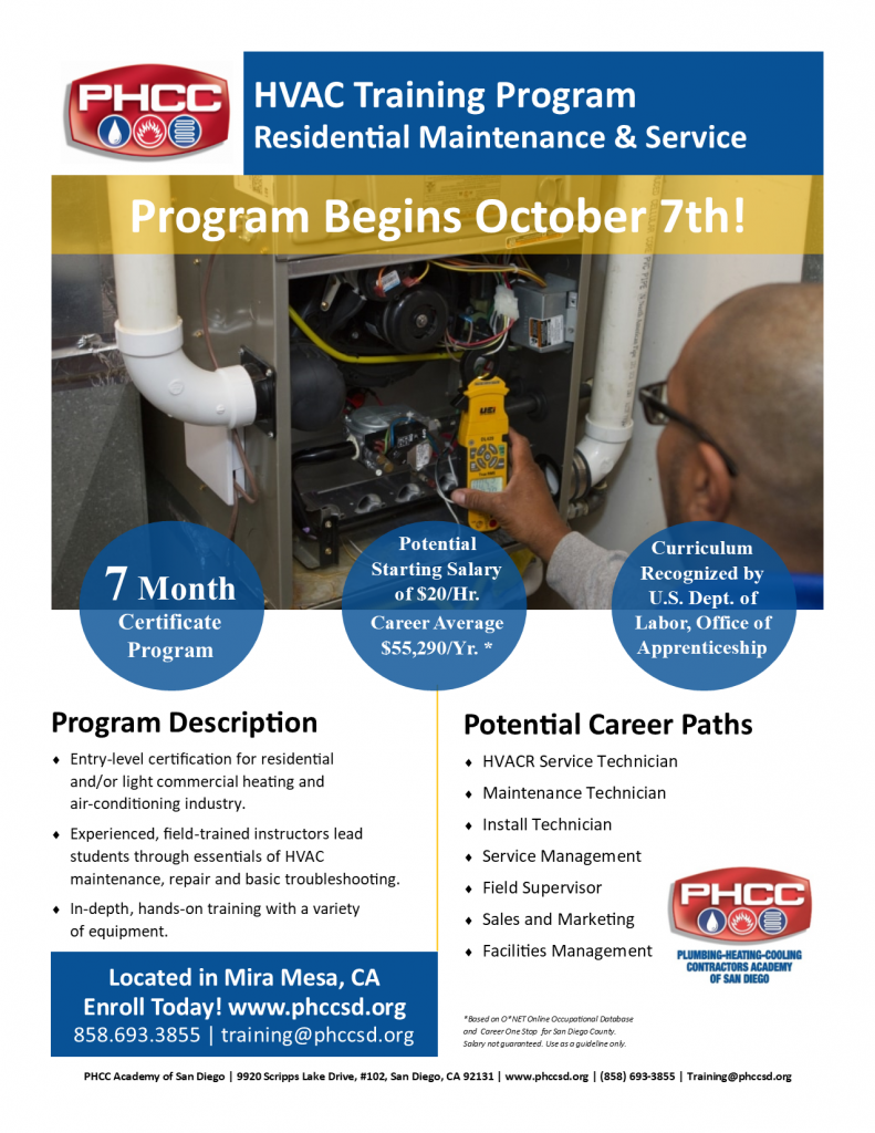 HVAC Training at PHCC Academy of San Diego HVAC Training at PHCC Academy of San Diego