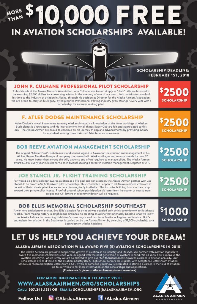 2018 Airmen Scholarship Poster (1)-page-001 2018 Airmen Scholarship Poster (1)-page-001