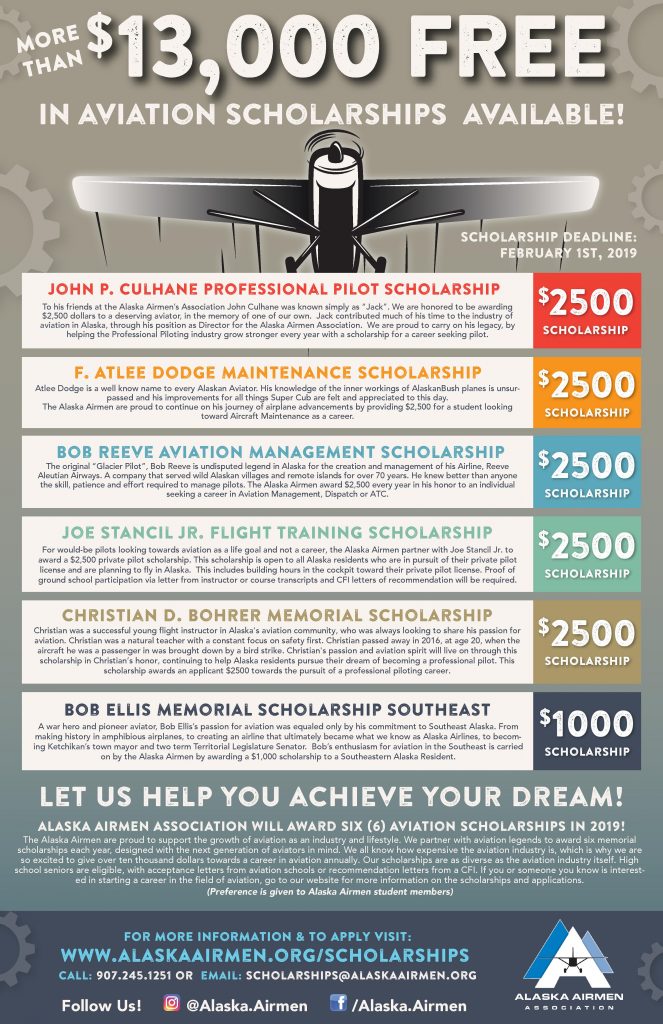 2019 Airmen Scholarship Poster (1)-page-001 2019 Airmen Scholarship Poster (1)-page-001