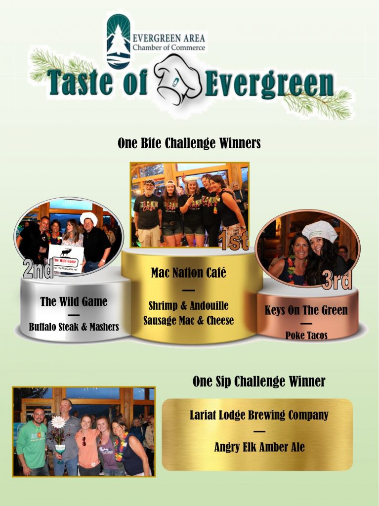 11 X 17 TASTE WINNERS 11 X 17 TASTE WINNERS
