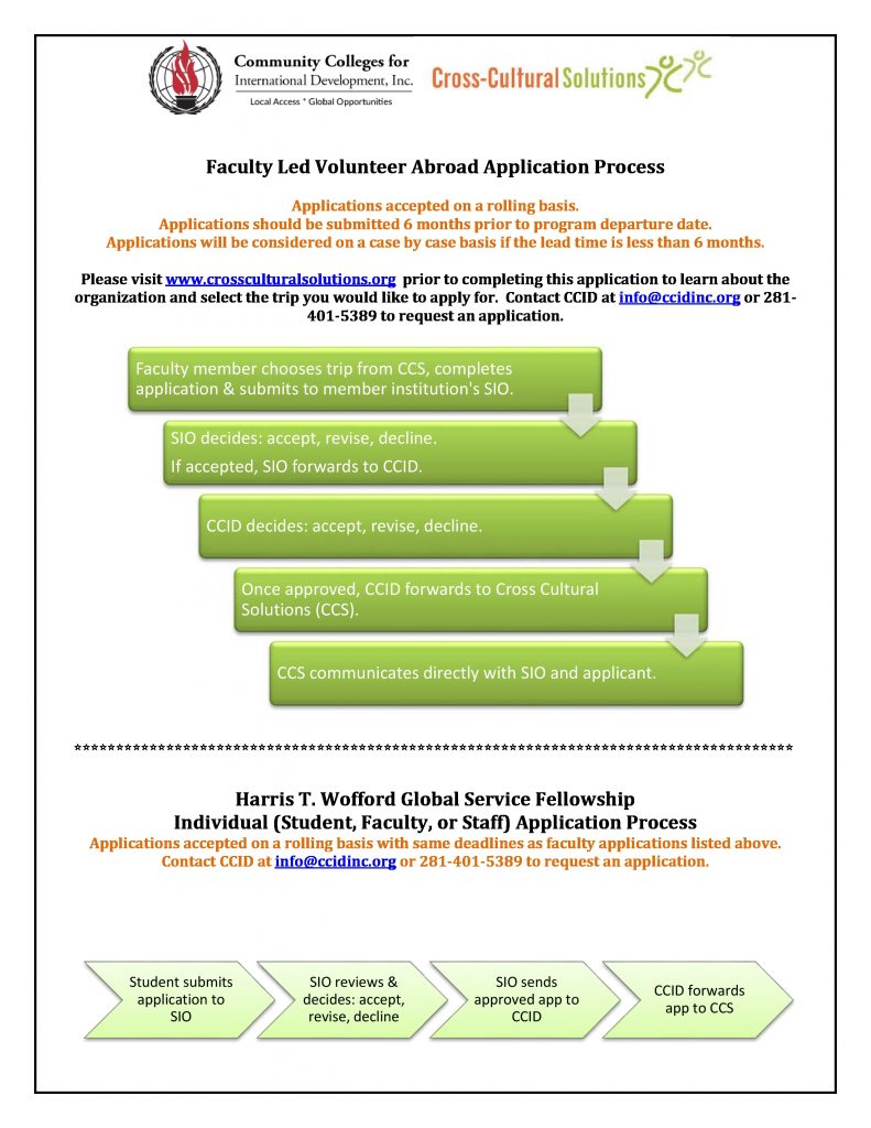 Wofford Fellowship Process-page-0