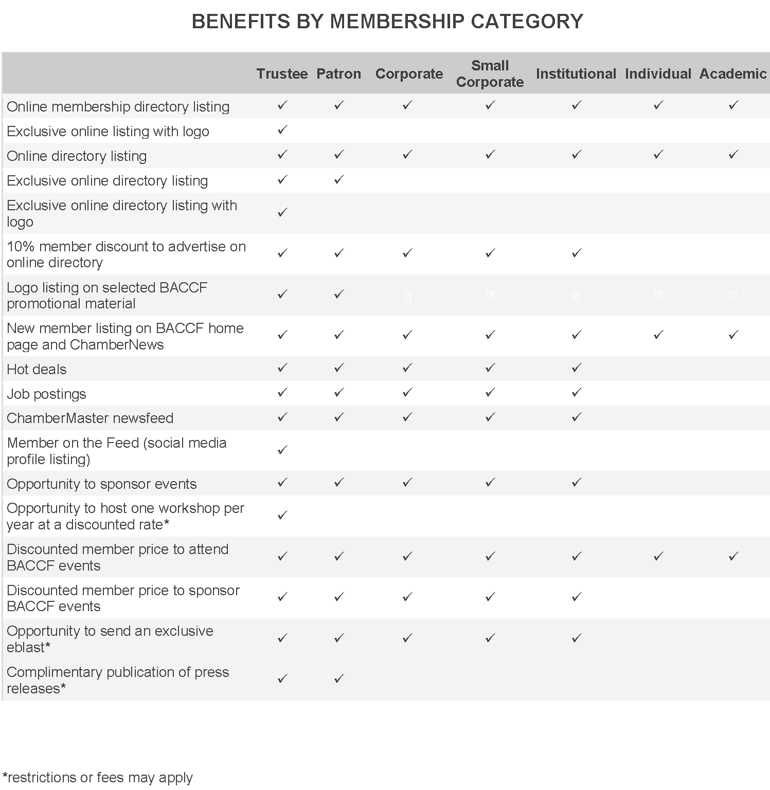 website_benefits_11_19_18 website_benefits_11_19_18