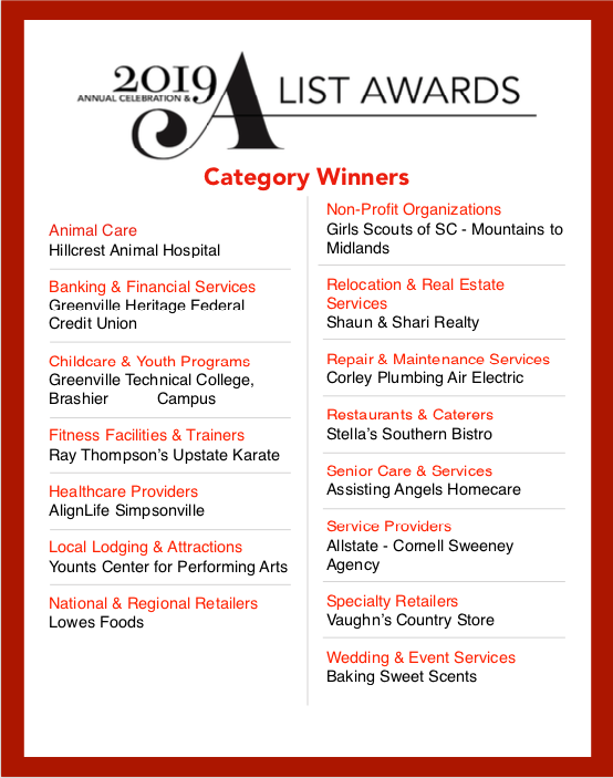A-List Finalists A-List Finalists