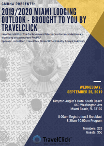 GMBHA Presents Miami Lodging Outlook by TravelClick 9.25.2019 GMBHA Presents Miami Lodging Outlook by TravelClick 9.25.2019
